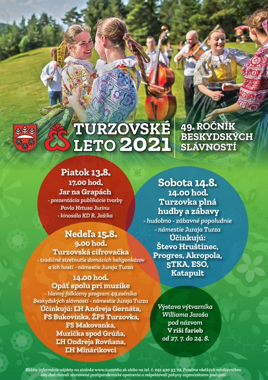 NOV - - - Beskydsk slvnosti Turzovka 2021 - 49. ronk 