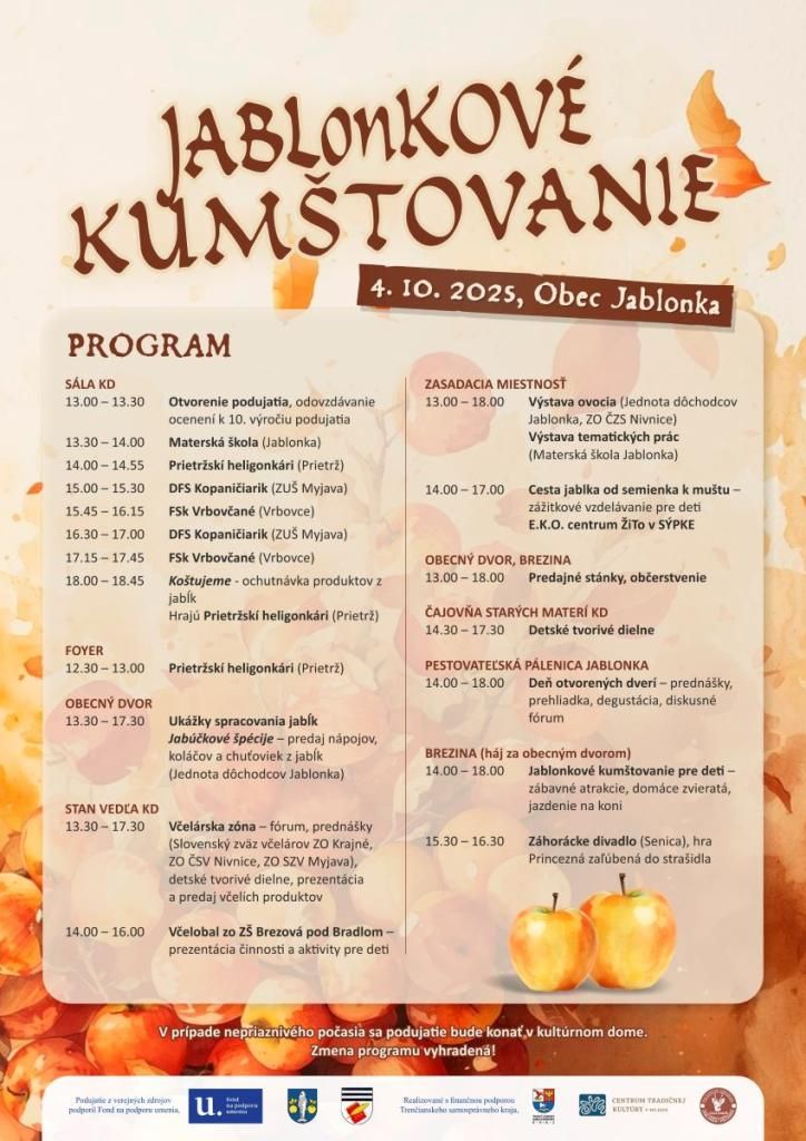 Jablonkov� kum�tovanie 2025 Jablonka