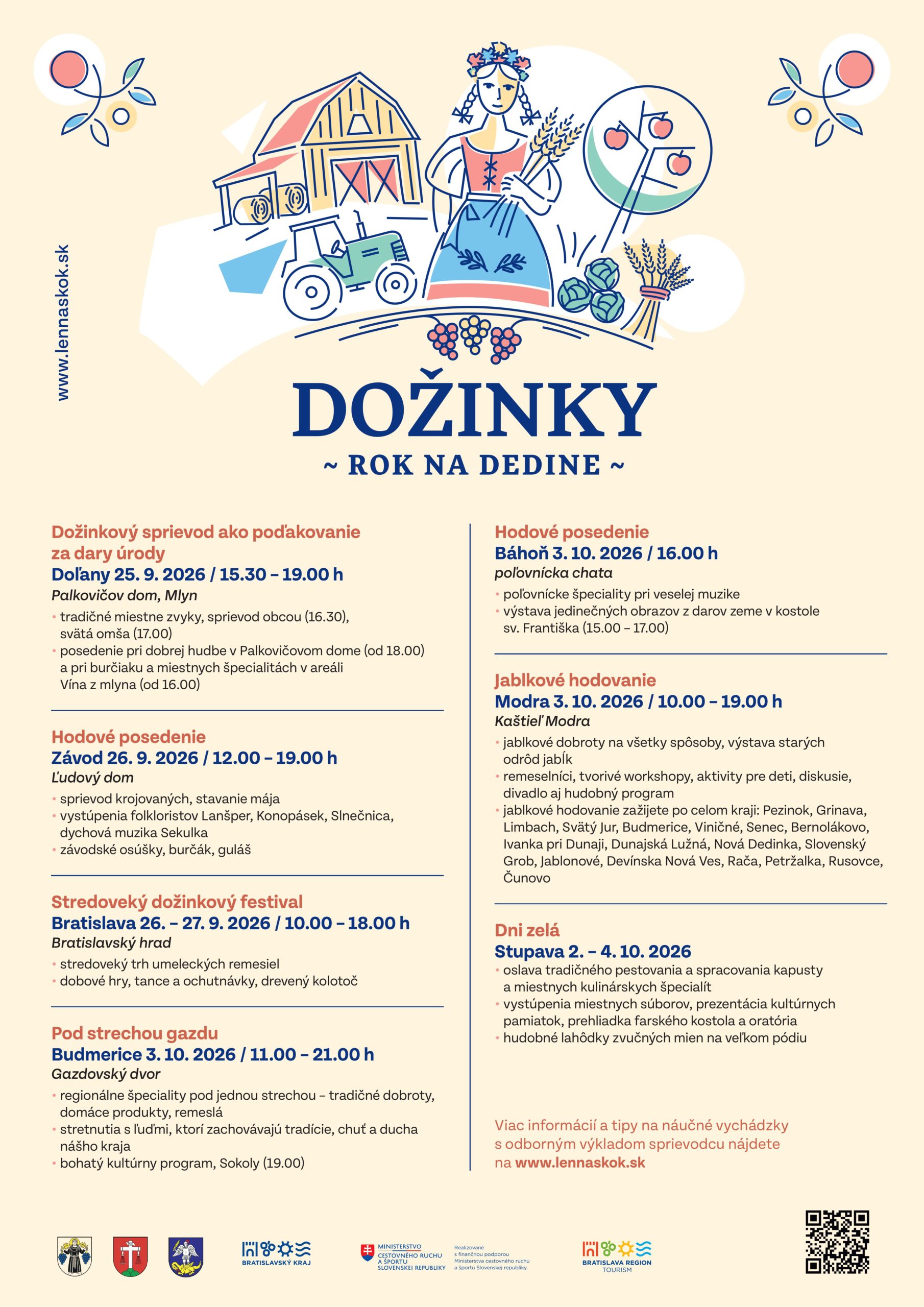 Do�inky v Bratislavskom regi�ne 2026