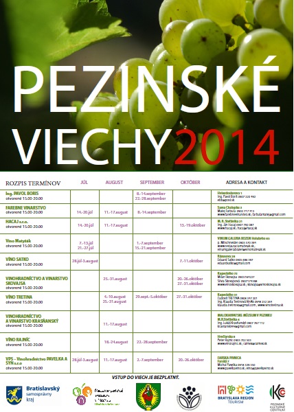 Pezinsk viechy 2014