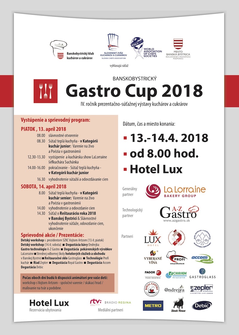 Banskobystrický Gastro Cup 2018 - IV. ročník